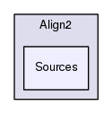 Align2/Sources