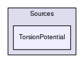 Energy/Sources/TorsionPotential